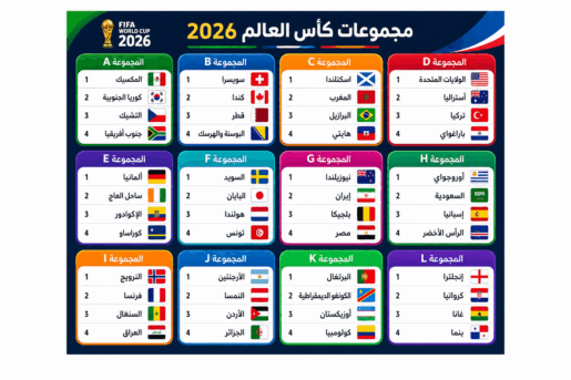 كأس العالم 2026
